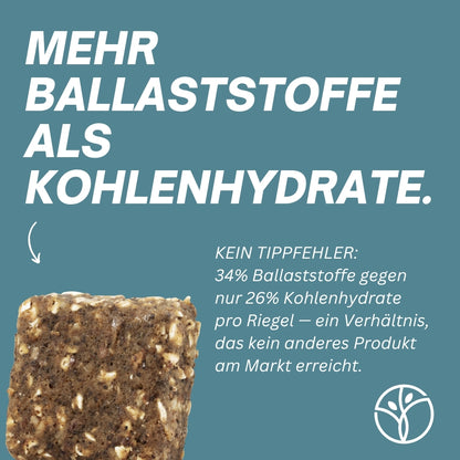 Phybiom - Ballaststoff-Riegel Kokos (10 Stück)