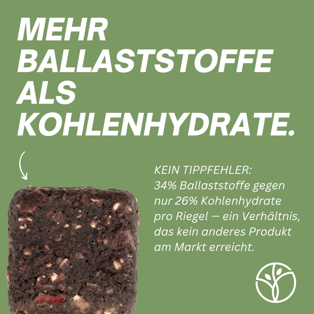 Phybiom - Ballaststoff-Riegel Classic Kakao (10 Stück)
